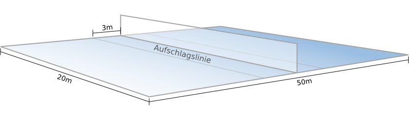 faustball_spielfeld